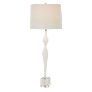 European Decorative Table Lamps