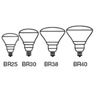 BR Series