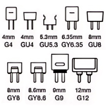Bi Pin Bases