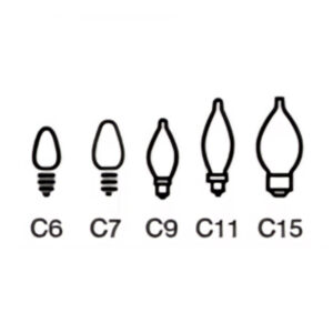 C Series