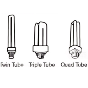 Compact Fluorescent Plug In Lamps