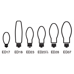 ED Series