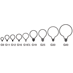 G Series