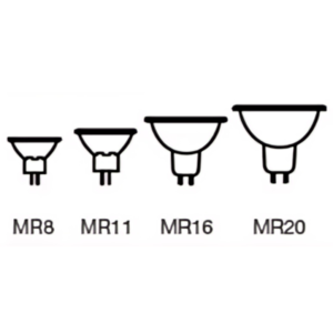 MR Series