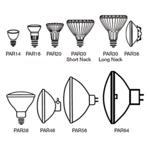 PAR Series